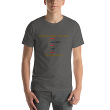 Load image into Gallery viewer, Require TRUST Short-Sleeve Unisex T-Shirt