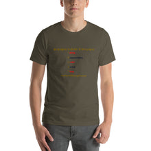Load image into Gallery viewer, Require TRUST Short-Sleeve Unisex T-Shirt