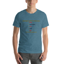 Load image into Gallery viewer, Require TRUST Short-Sleeve Unisex T-Shirt