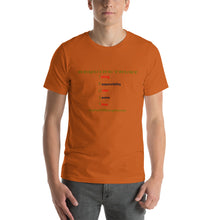 Load image into Gallery viewer, Require TRUST Short-Sleeve Unisex T-Shirt